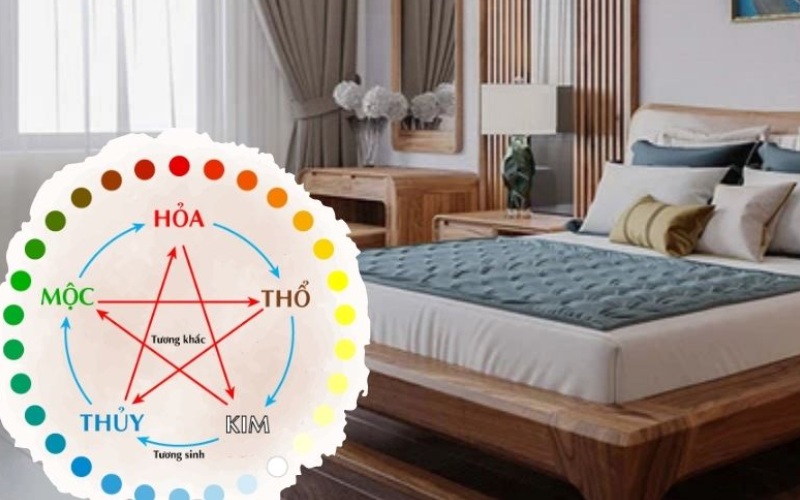 Chọn hướng giường ngủ theo mệnh và tuổi