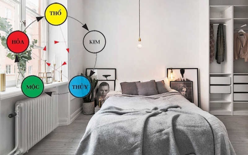 Bí quyết đặt giường ngủ hợp phong thủy giúp sức khỏe, hạnh phúc và may mắn