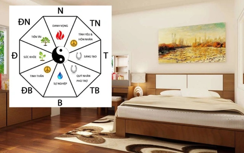 Cách xác định hướng giường ngủ chuẩn phong thủy giúp giấc ngủ ngon và may mắn