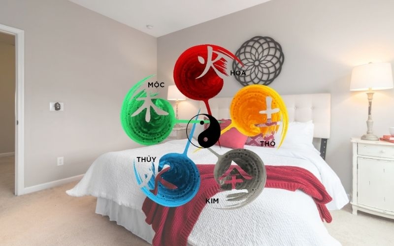 Hướng giường ngủ hợp tuổi hợp mệnh