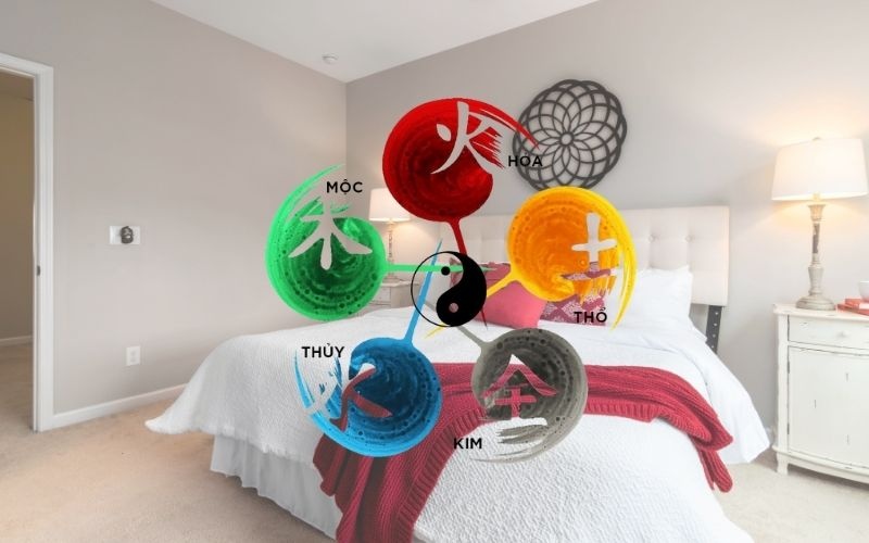 xác định hướng đầu giường hợp mệnh